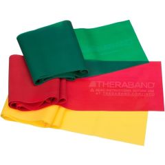 Theraband Professional Non-Latex Resistance Bands 1 Meter Each