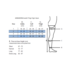 Mobiderm Auto Fit Thigh-High Stocking