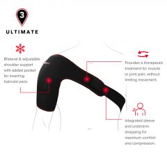 Physiologix Ultimate Shoulder Support - One Size # Px3506