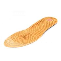 Buy Kenkoh Insole Unisex Online