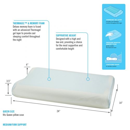 obusforme contoured memory foam pillow