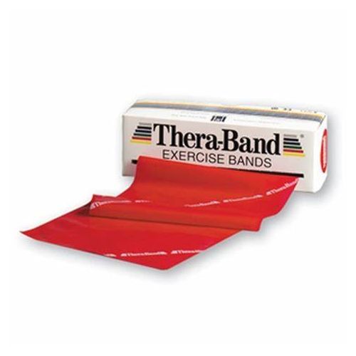 Red theraband resistance clearance
